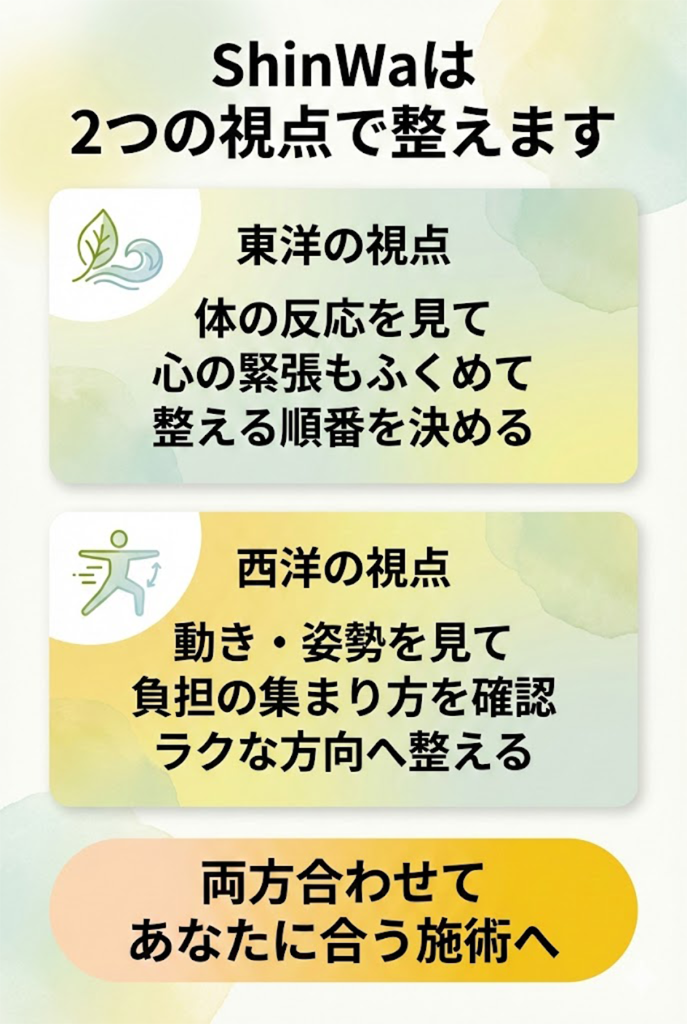 ShinWaは2つの視点で整えます。東洋の視点と西洋の視点。